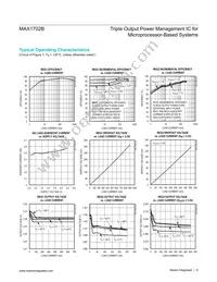 MAX1702BETX+T Datasheet Page 6