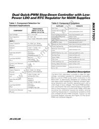 MAX17031ETG+T Datasheet Page 13