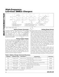 MAX17035ETG+ Datasheet Page 18