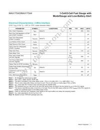 MAX17044X+T10 Datasheet Page 3