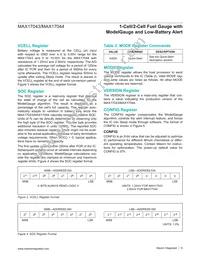 MAX17044X+T10 Datasheet Page 8