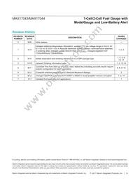 MAX17044X+T10 Datasheet Page 14