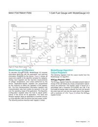 MAX17047G+T10 Datasheet Page 14