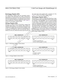 MAX17047G+T10 Datasheet Page 16