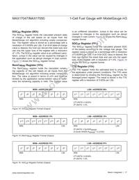 MAX17047G+T10 Datasheet Page 17