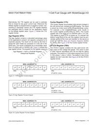 MAX17047G+T10 Datasheet Page 18