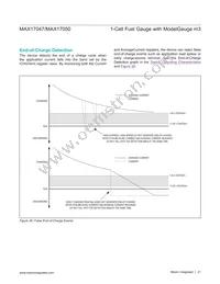 MAX17047G+T10 Datasheet Page 21