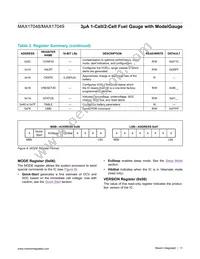 MAX17049X+T10 Datasheet Page 11