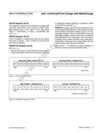 MAX17049X+T10 Datasheet Page 13