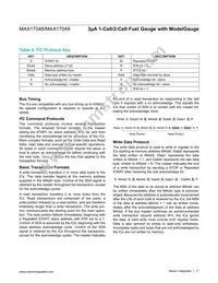 MAX17049X+T10 Datasheet Page 17