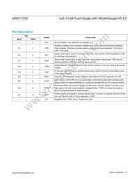 MAX17055EWL+ Datasheet Page 9