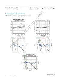 MAX17059X+T10 Datasheet Page 4