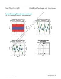 MAX17059X+T10 Datasheet Page 5