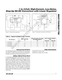 MAX1705ESE+ Datasheet Page 17