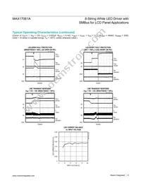 MAX17061AETI+ Datasheet Page 9