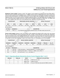 MAX17061AETI+ Datasheet Page 17