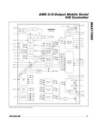 MAX17080GTL+T Datasheet Page 23