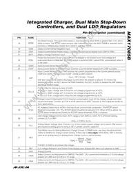 MAX17085GTL+ Datasheet Page 17