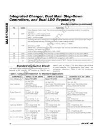 MAX17085GTL+ Datasheet Page 18