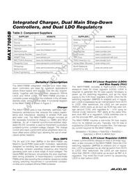 MAX17085GTL+ Datasheet Page 20