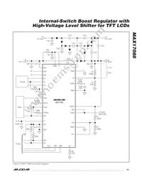 MAX17088ETX+ Datasheet Page 15