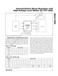 MAX17088ETX+ Datasheet Page 19