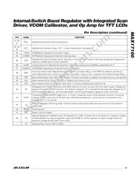 MAX17100ETM+T Datasheet Page 15