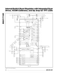 MAX17100ETM+T Datasheet Page 18