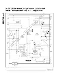 MAX17101ETJ+T Datasheet Page 16