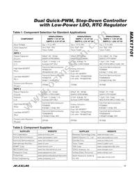 MAX17101ETJ+T Datasheet Page 17