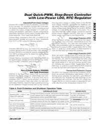 MAX17101ETJ+T Datasheet Page 23