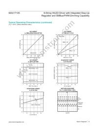 MAX17105ETG+T Datasheet Page 8