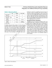 MAX17105ETG+T Datasheet Page 16