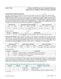 MAX17105ETG+T Datasheet Page 19