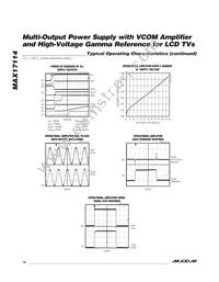 MAX17114ETM+T Datasheet Page 14