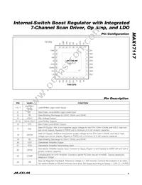 MAX17117ETJ+TC25 Datasheet Page 9