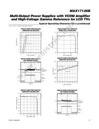 MAX17126BETM+T Datasheet Page 13