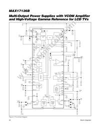 MAX17126BETM+T Datasheet Page 20