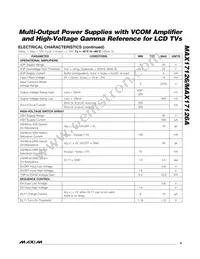 MAX17126ETM+C49 Datasheet Page 9