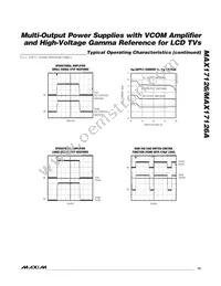 MAX17126ETM+C49 Datasheet Page 15