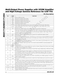 MAX17126ETM+C49 Datasheet Page 16