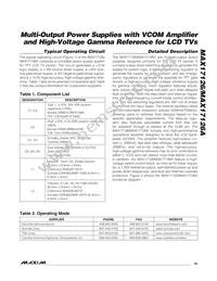 MAX17126ETM+C49 Datasheet Page 19