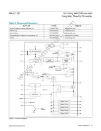 MAX17127ETP+T Datasheet Page 12