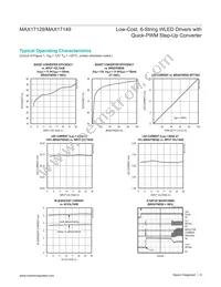 MAX17129ETE+T Datasheet Page 6