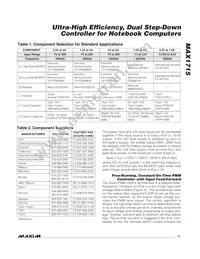 MAX1715EEI+TGC1 Datasheet Page 11