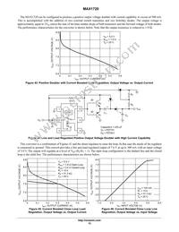 MAX1720EUT Datasheet Page 15