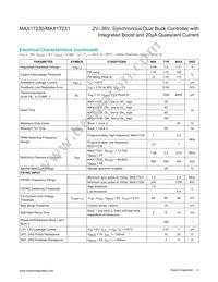 MAX17231ETLS+ Datasheet Page 4