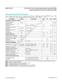 MAX17245ETESB+ Datasheet Page 4