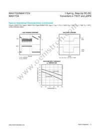 MAX1724EZK33+TG24 Datasheet Page 5