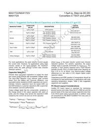 MAX1724EZK33+TG24 Datasheet Page 11